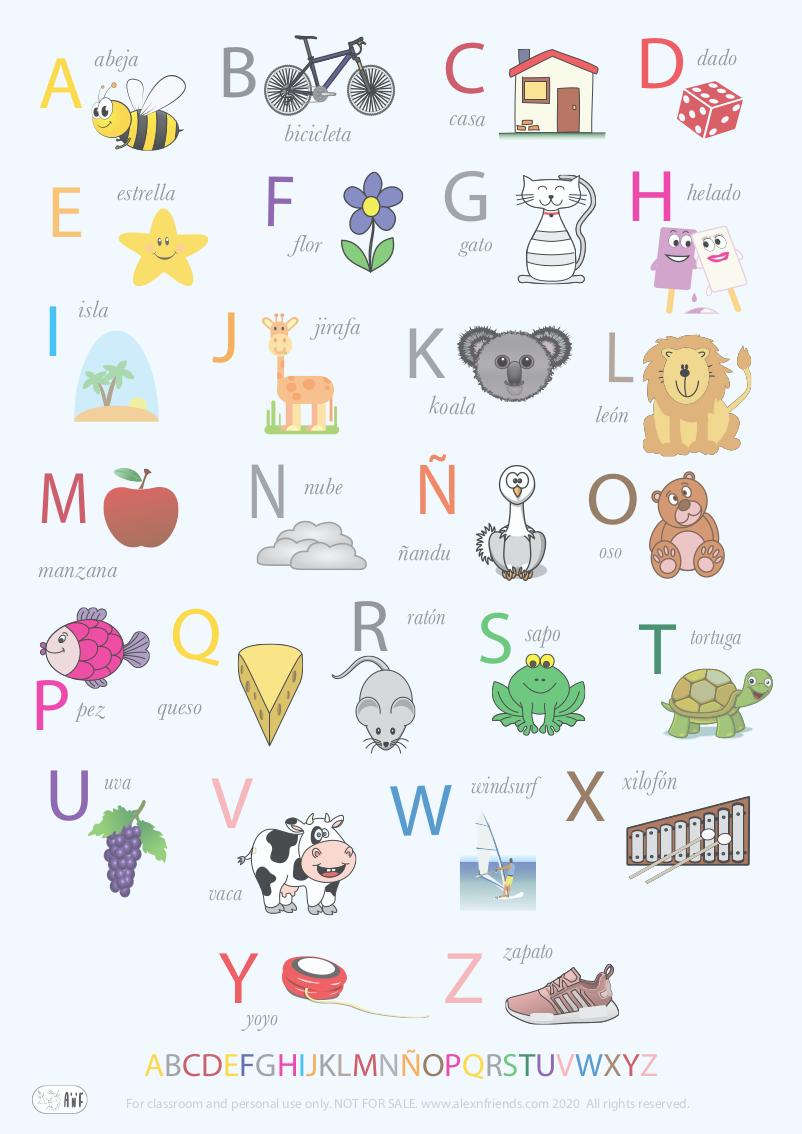Spanish alphabet poster | Alex'n'Friends