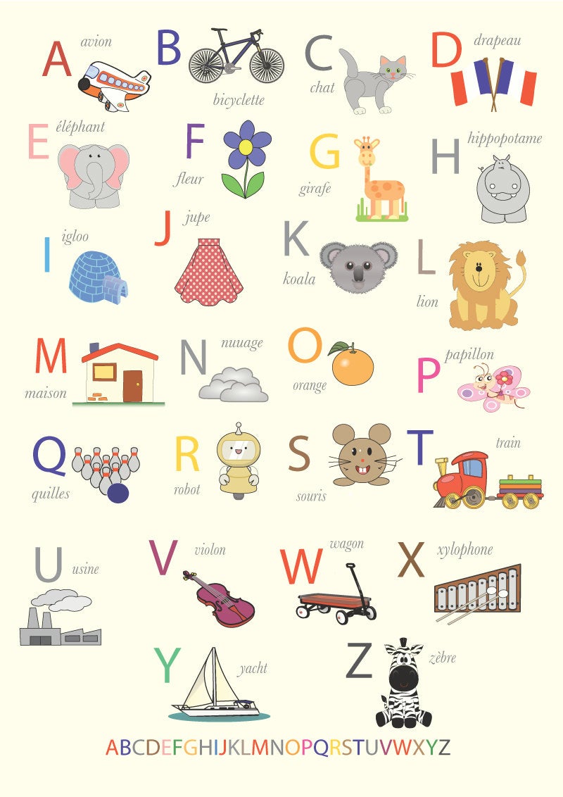 French alphabet poster
