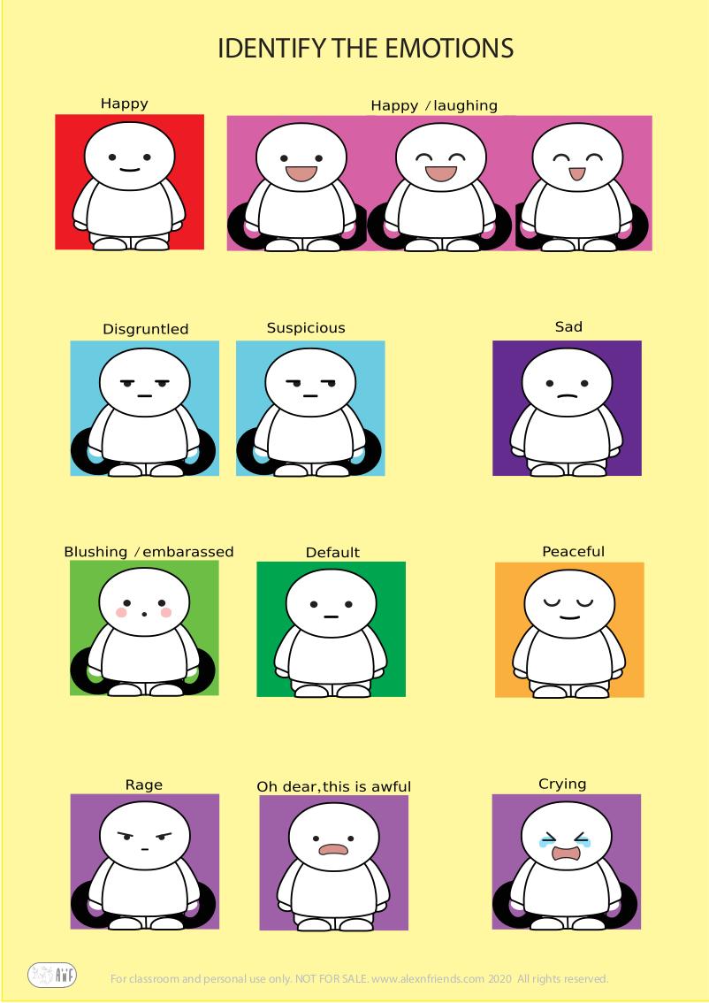 Educational play for toddlers. Expressions to help you describe the different emotional states.