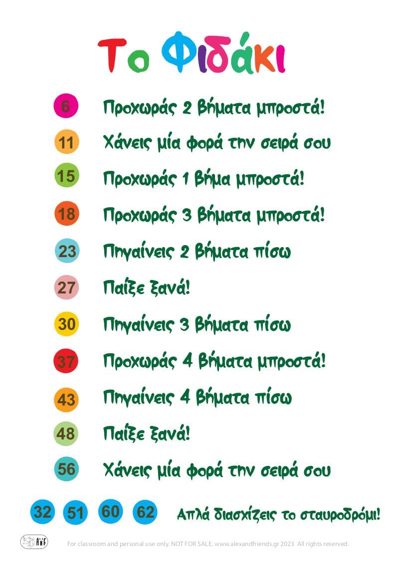 Επιτραπέζιο παιχνίδι για παιδιά. Το Φιδάκι. Δωρεάν εκτύπωση.