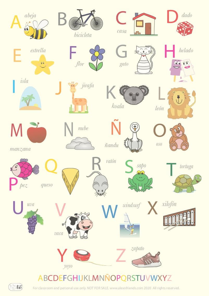 Δωρεάν εκτυπώσιμη κίτρινη αφίσα πόστερ εκμάθησης με το ισπανικό αλφάβητο για παιδιά