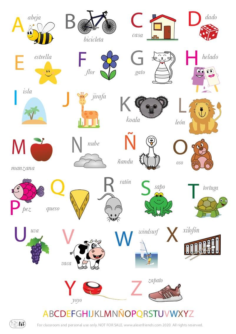 Δωρεάν εκτυπώσιμη αφίσα πόστερ εκμάθησης με το ισπανικό αλφάβητο για παιδιά