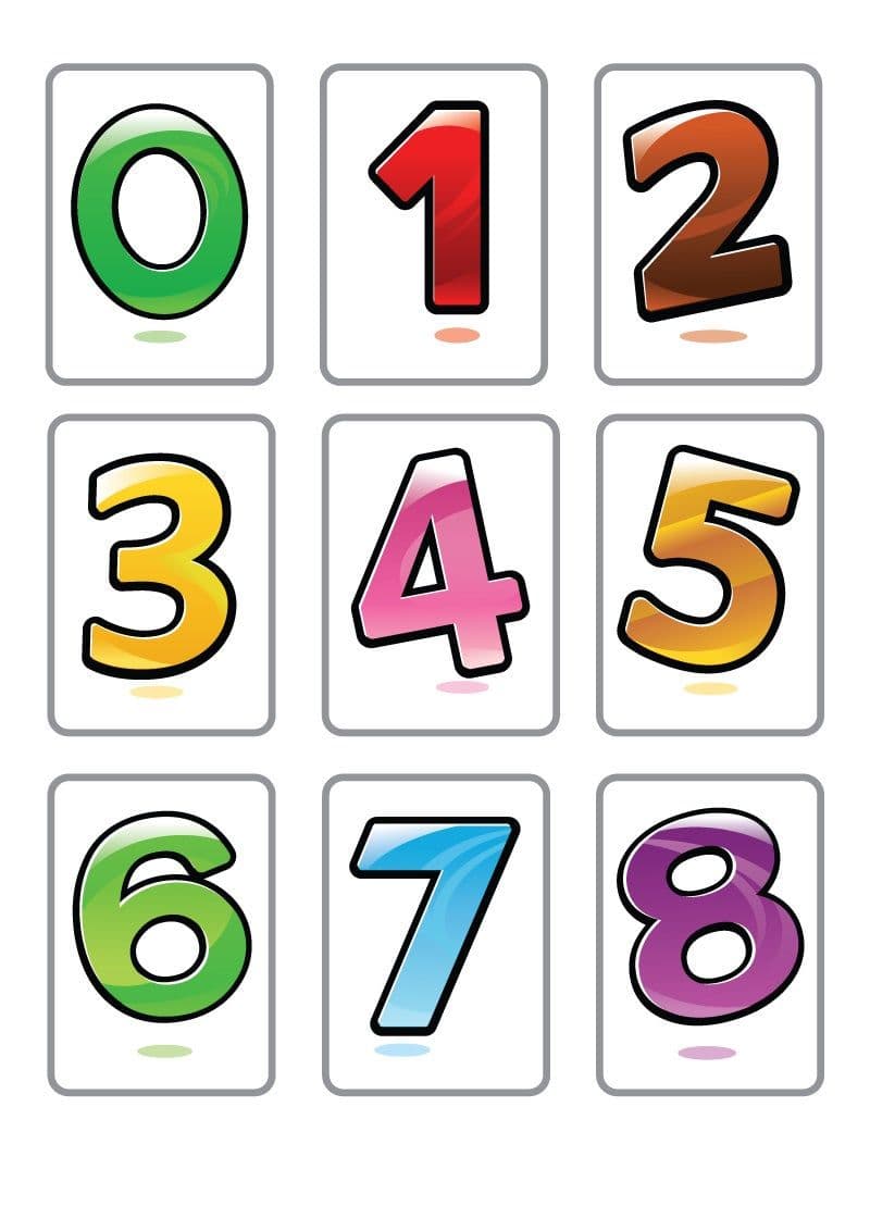 Numbers 0 to 9 with operators
