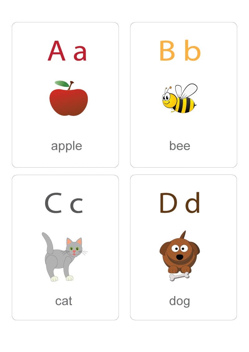 English alphabet cards