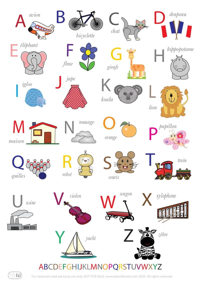 Free printable poster. Learning french alphabet for kids.